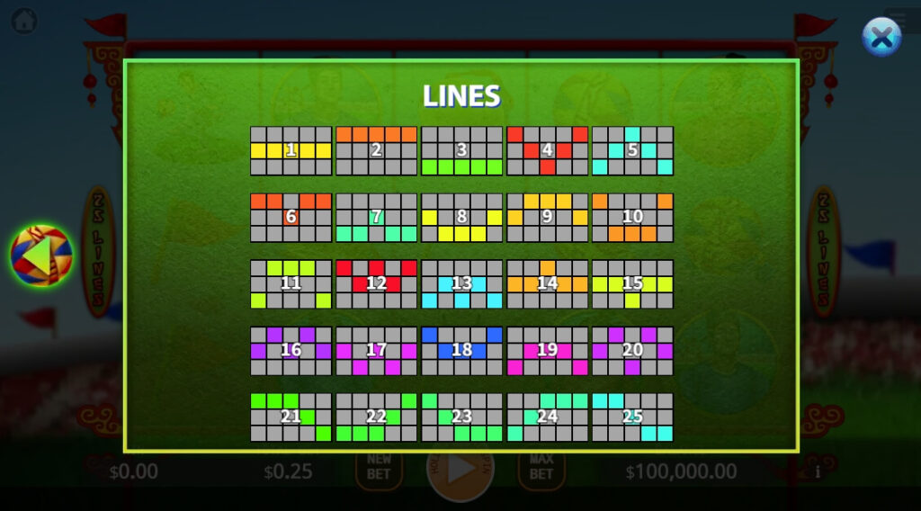 Cu Ju ค่าย Relax Gaming จากเว็บ สล็อต 311