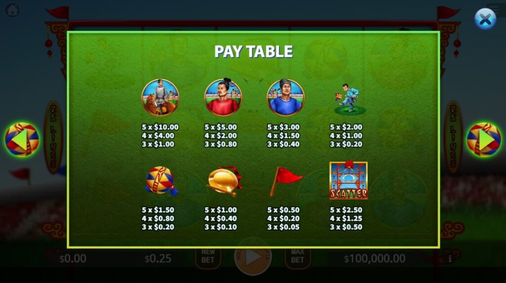 Cu Ju ค่าย Relax Gaming จากเว็บ สล็อต 77