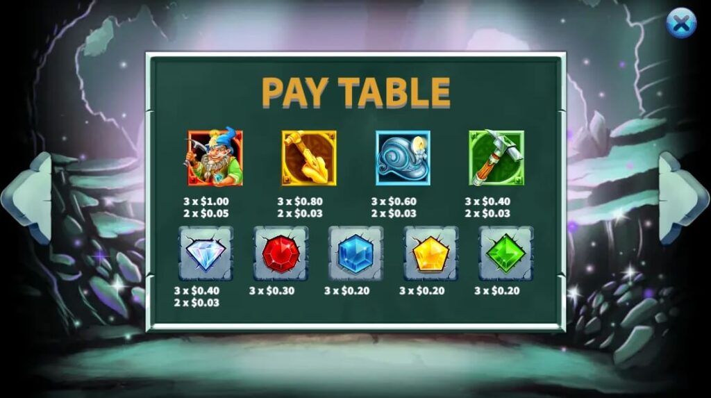 Dwarf Miner ค่าย Relax Gaming จากเว็บ สล็อต 888