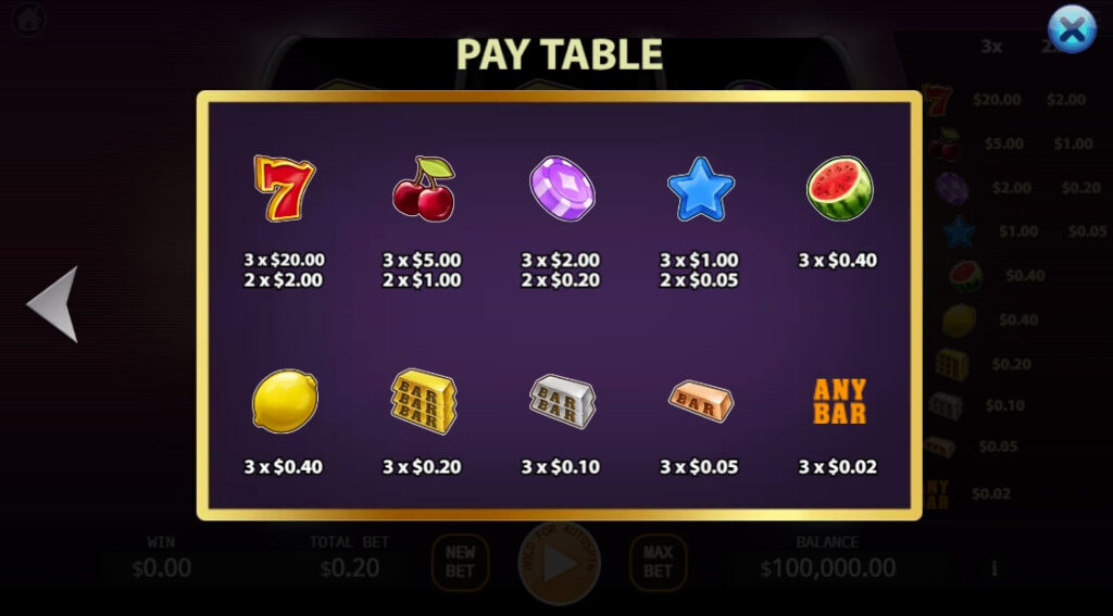 Fantasy 777 ค่าย Relax Gaming จากเว็บ สล็อต 666