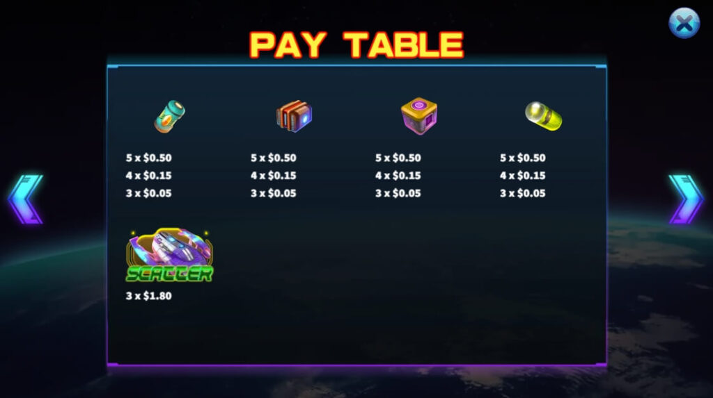 Fantasy War ค่าย Relax Gaming จากเว็บ สล็อต 999