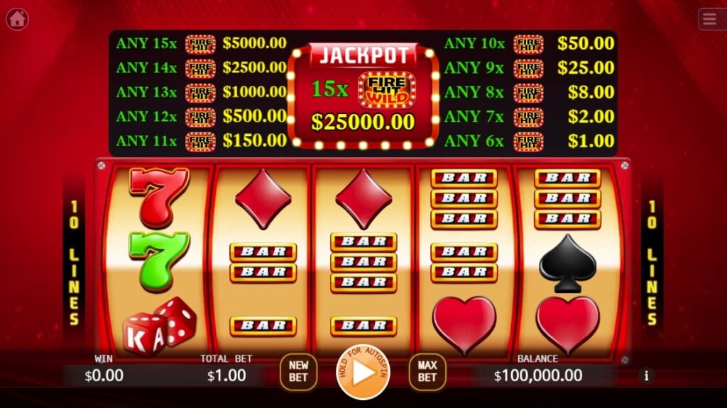 Fire Hit ค่าย Relax Gaming จากเว็บ สล็อตเว็บตรง ไม่ผ่านเอเย่นต์ ไม่มีขั้นต่ำ