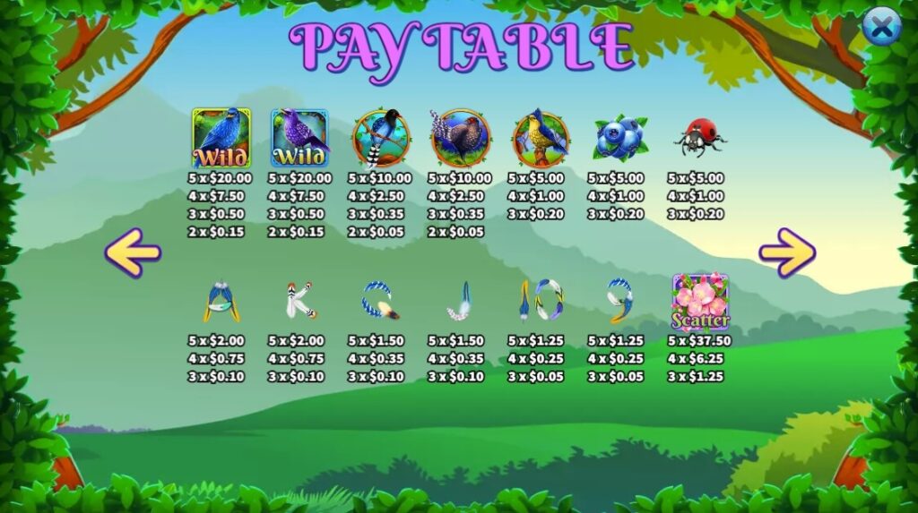 Formosan Birds ค่าย Relax Gaming จากเว็บ สล็อต 666
