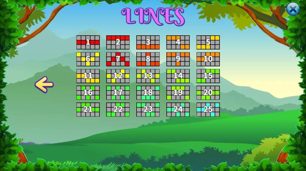 Formosan Birds ค่าย Relax Gaming จากเว็บ สล็อต 678
