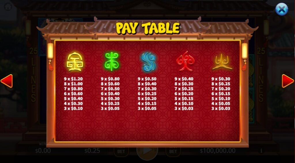 Hu Yeh ค่าย Relax Gaming จากเว็บ สล็อต 777