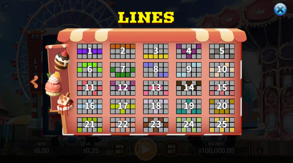 Ice Cream Truck ค่าย Relax Gaming จากเว็บ สล็อต 1688