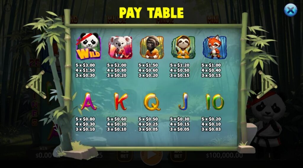 Kick Cash Panda ค่าย Relax Gaming จากเว็บ สล็อต 168