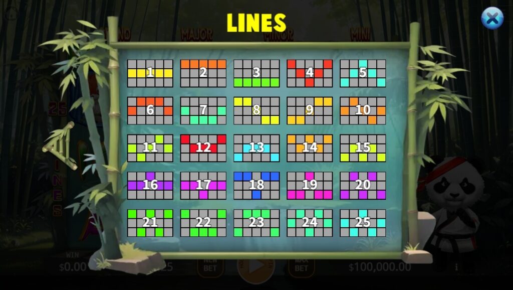 Kick Cash Panda ค่าย Relax Gaming จากเว็บ สล็อต 678