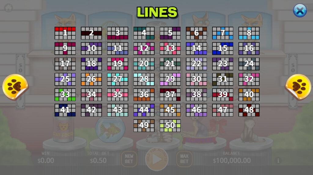 Kitty Living ค่าย Octoplay จากเว็บ slotxo download