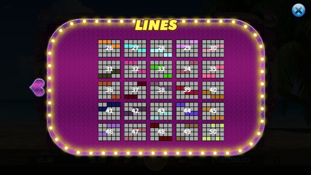 Love Game ค่าย Relax Gaming จากเว็บ สล็อต 789