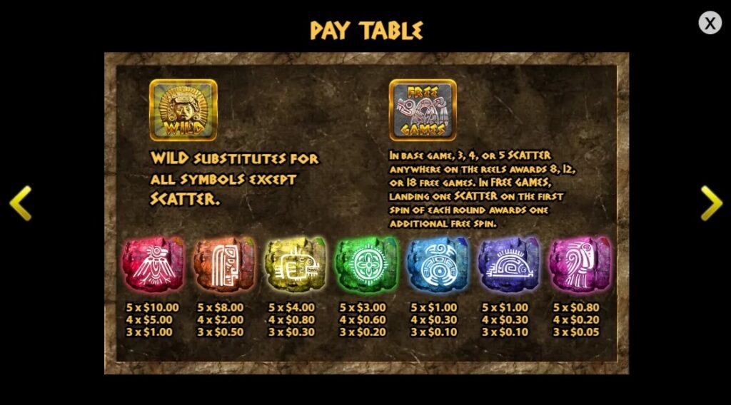 Mayan Gold ค่าย Relax Gaming จากเว็บ slotxo1688