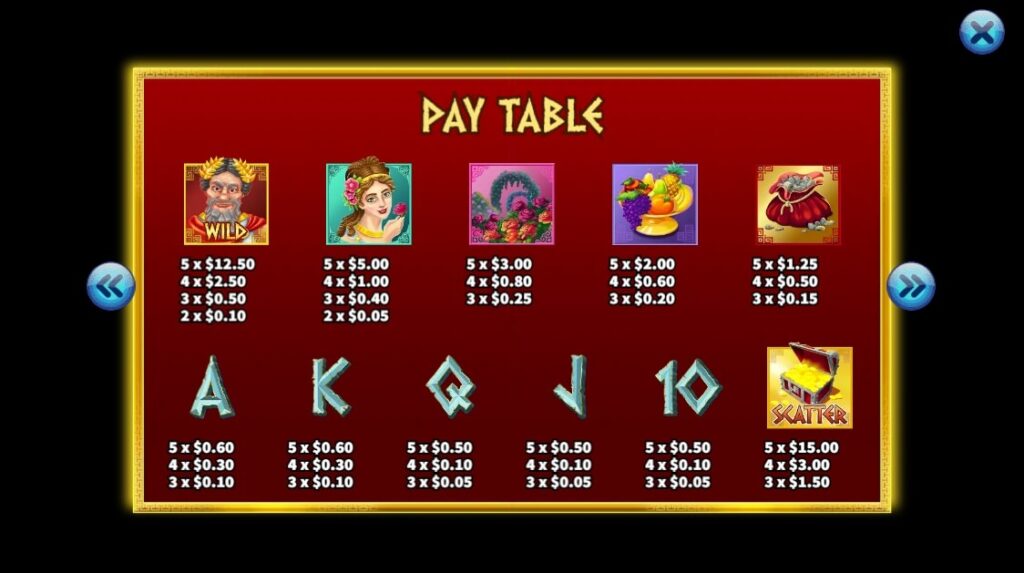 Midas Touch ค่าย Relax Gaming จากเว็บ สล็อต 678