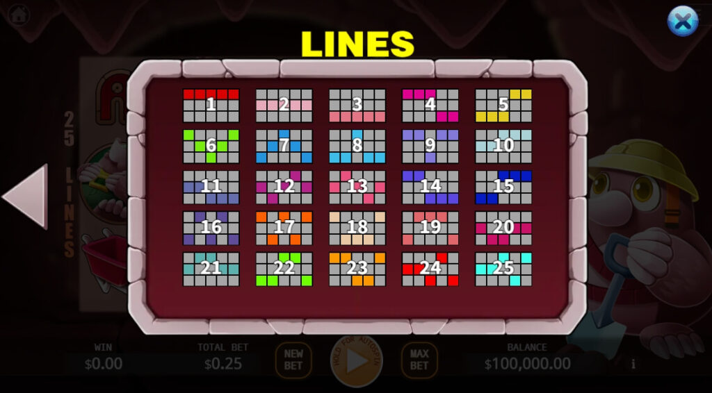 Mole Money ค่าย Relax Gaming จากเว็บ สล็อต 888