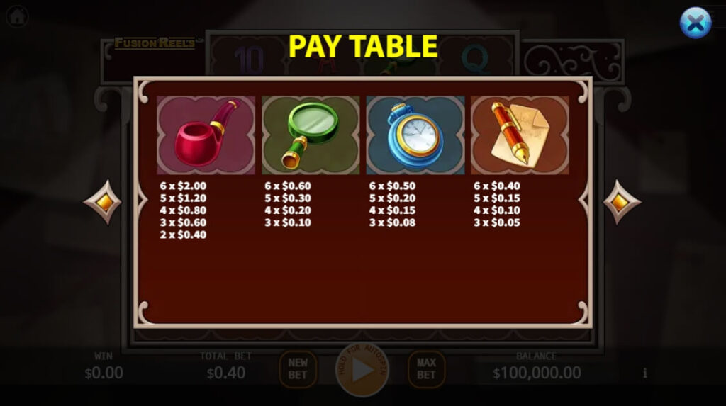 Mystery Detective Fusion Reels ค่าย Octoplay จากเว็บ สล็อต 168