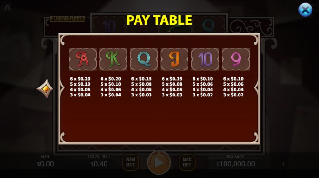 Mystery Detective Fusion Reels ค่าย Octoplay จากเว็บ สล็อต 678