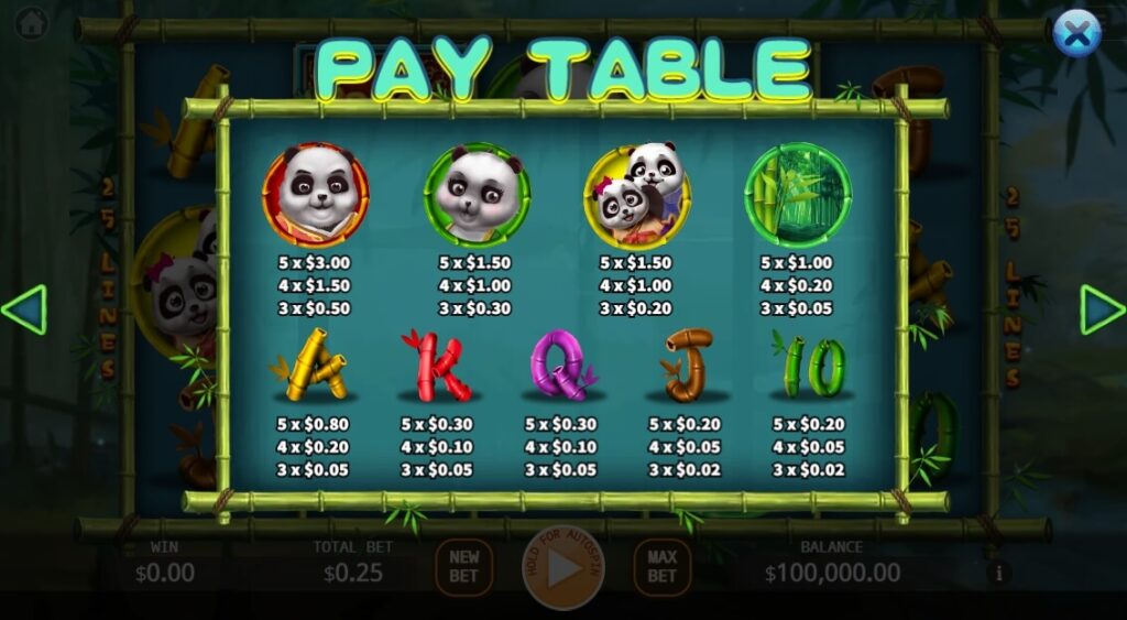 Panda Family ค่าย Octoplay จากเว็บ 168galaxy slotxo