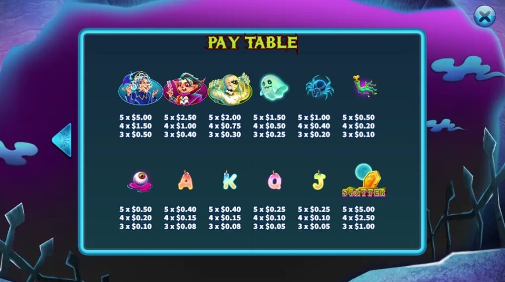 Pumpkin Win ค่าย Relax Gaming จากเว็บ slotxo678