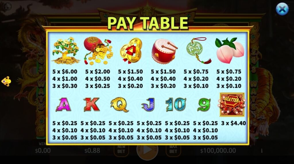 Super Dragon Tiger ค่าย Relax Gaming จากเว็บ สล็อต 666