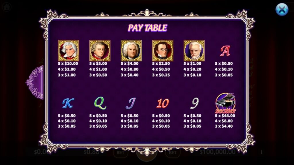 Symphony Fantasia Lock 2 Spin ค่าย Octoplay จากเว็บ slotxo789