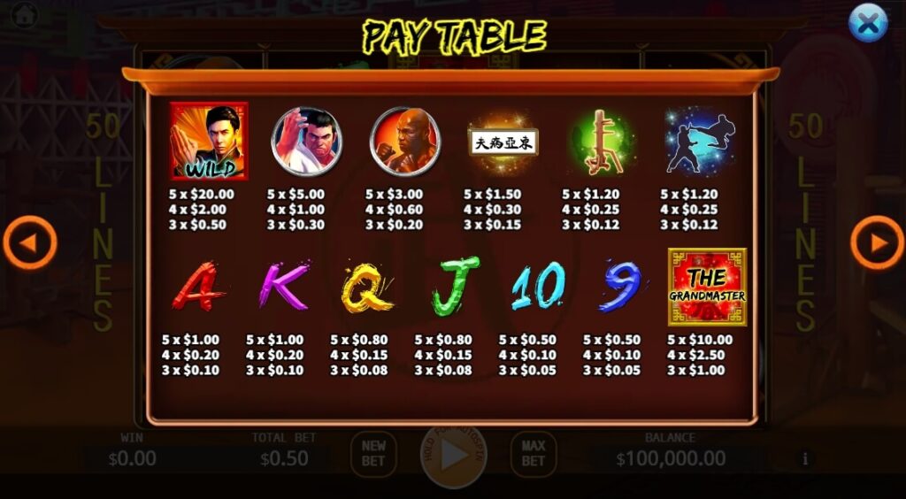 The Grandmaster ค่าย Relax Gaming จากเว็บ สล็อตเว็บตรง ไม่ผ่านเอเย่นต์ ไม่มีขั้นต่ำ