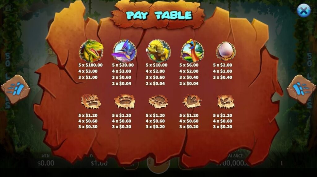 The King of Dinosaurs ค่าย Octoplay จากเว็บ slotxo789