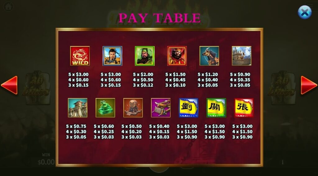 Three Heroes ค่าย Relax Gaming จากเว็บ สล็อต 777