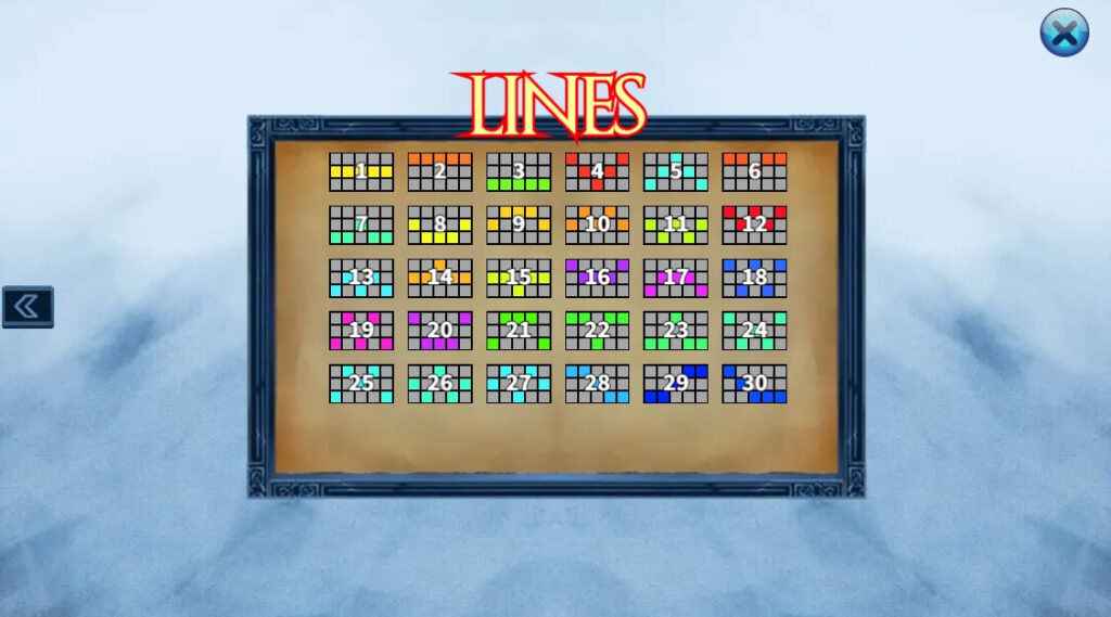 War of Thrones ค่าย Relax Gaming จากเว็บ สล็อต 777