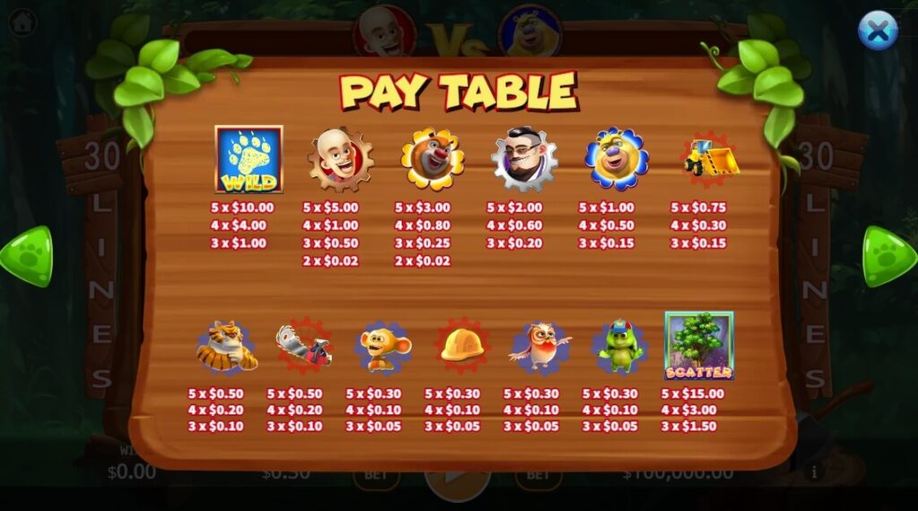 Wild Vick ค่าย Relax Gaming จากเว็บ สล็อต แตกง่าย