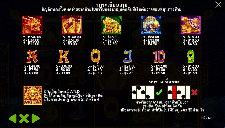 5 Lions Reborn จาก เว็บเกมสล็อต Pramatic Play KNG368 สล็อต 168