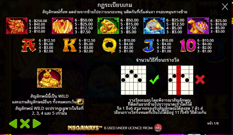 5 Rabbits Megaways เว็บเกมสล็อต Pramatic Play KNG368 เว็บสล็อต เว็บตรง