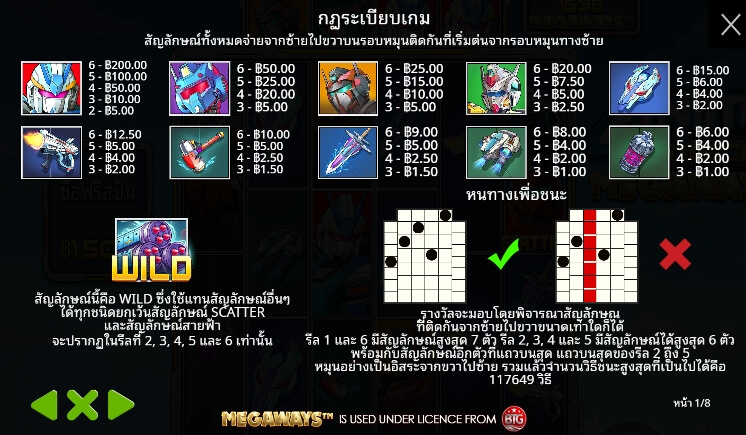 Anime Mecha Megaways เว็บเกมสล็อต Pramatic Play KNG368 สล็อต แตกง่าย