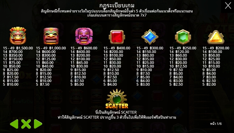 Aztec Smash เว็บเกมสล็อต Pramatic Play KNG368 เว็บ สล็อตตรง ไม่ผ่านเอเย่นต์