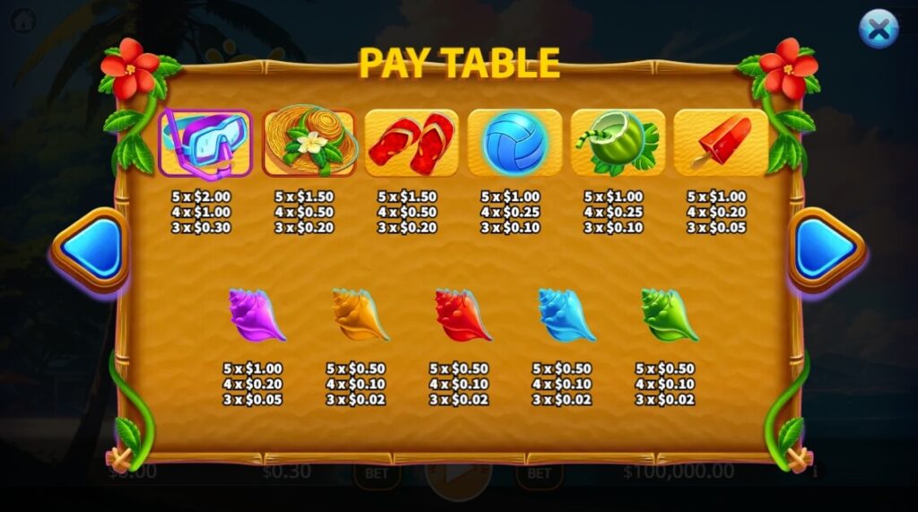 Beach Life ค่าย Relax Gaming จากเว็บ สล็อต 888