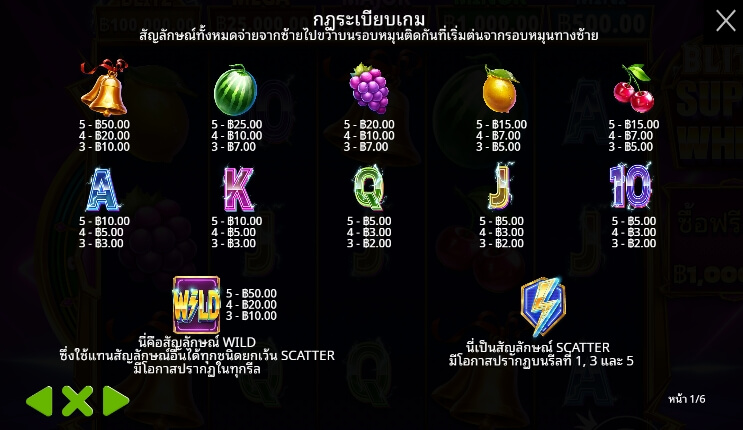 Blitz Super Wheel จาก เว็บเกมสล็อต Pramatic Play KNG368 สล็อต เว็บตรง 100