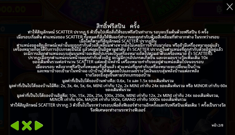 Brick House Bonanza เว็บเกมสล็อต Pramatic Play KNG368 10 รับ 100 สมาชิกใหม่