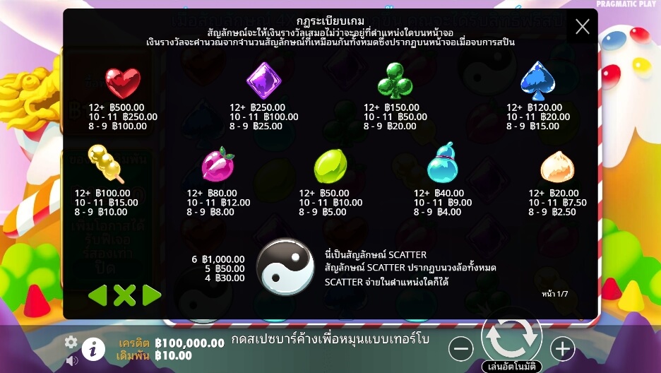 Candy Village เว็บเกมสล็อต Pramatic Play KNG368 สล็อตออนไลน์
