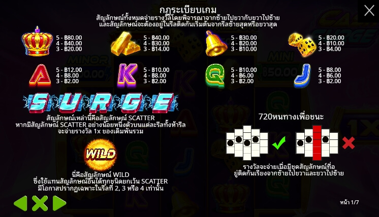 Cash Surge จาก เว็บเกมสล็อต Pramatic Play KNG368 สล็อต 678