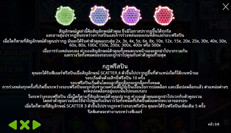 Cyber Heist เว็บเกมสล็อต Pramatic Play KNG368 เว็บ สล็อตตรง ไม่ผ่านเอเย่นต์