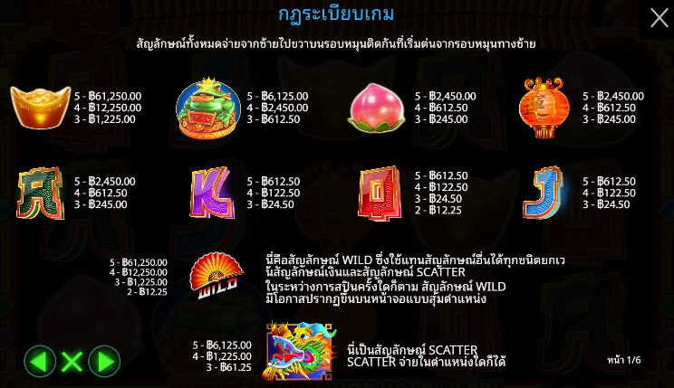 Dragon Hot Hold and Spin เว็บเกมสล็อต Pramatic Play KNG368 สล็อต 777