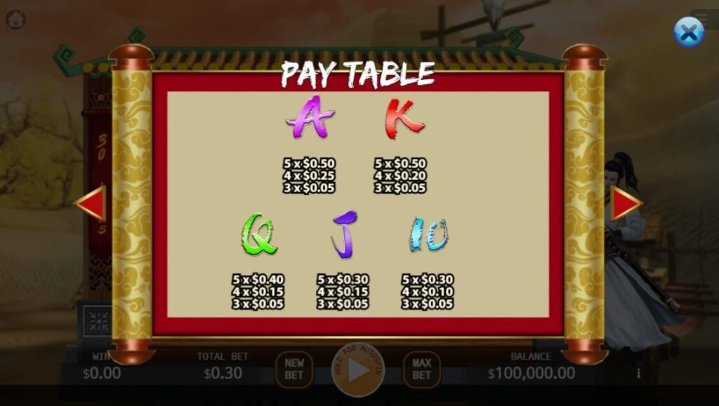 Dragon Inn ค่าย Relax Gaming จากเว็บ สล็อต 168