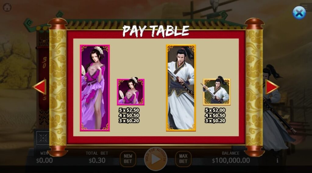 Dragon Inn ค่าย Relax Gaming จากเว็บ สล็อต 666