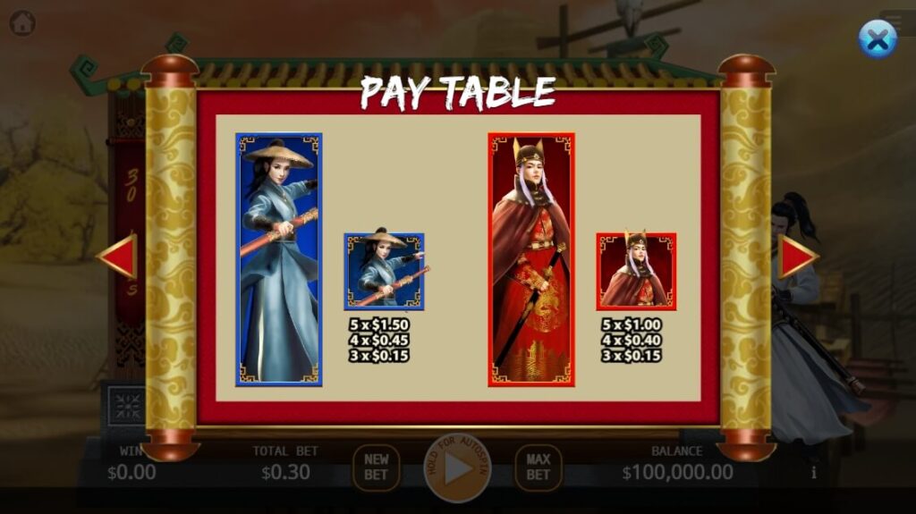 Dragon Inn ค่าย Relax Gaming จากเว็บ สล็อต 678