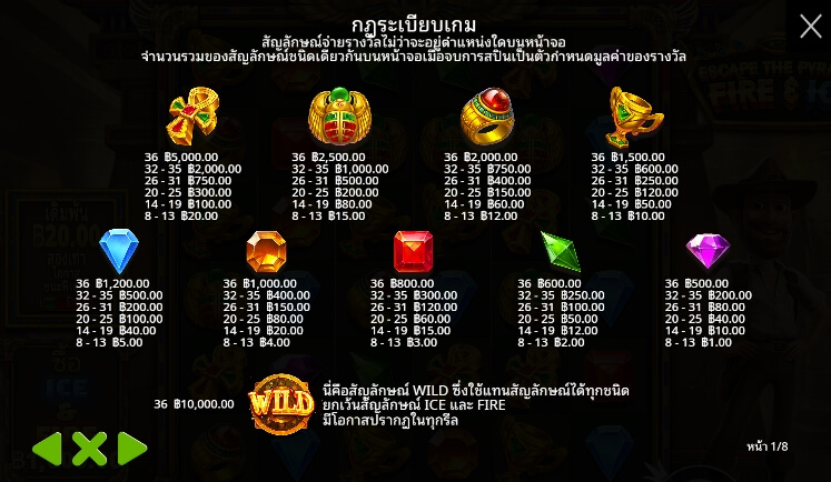 Escape the Pyramid – Fire & Ice เว็บเกมสล็อต Pramatic Play KNG368 สล็อต เว็บตรง 100