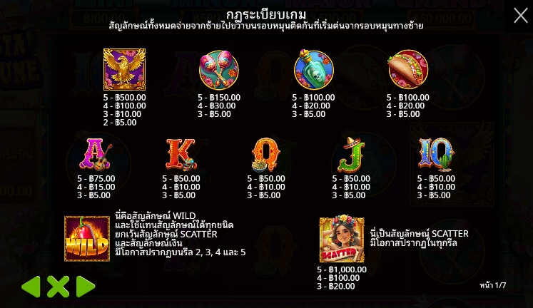 Fiesta Fortune จาก เว็บเกมสล็อต Pramatic Play KNG368 เว็บสล็อตตรง