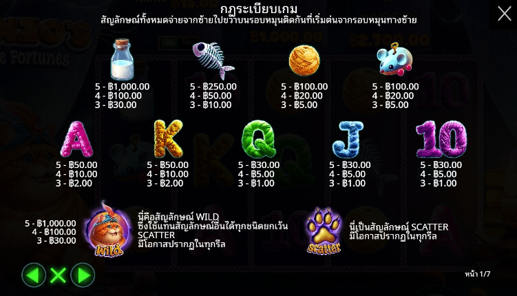 Fonzo’s Feline Fortunes เว็บเกมสล็อต Pramatic Play KNG368 สล็อต 777