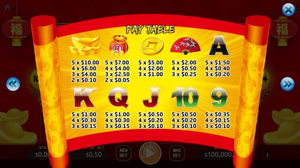 Fortune God ค่าย Relax Gaming จากเว็บ 10 รับ 100 สมาชิกใหม่ wallet