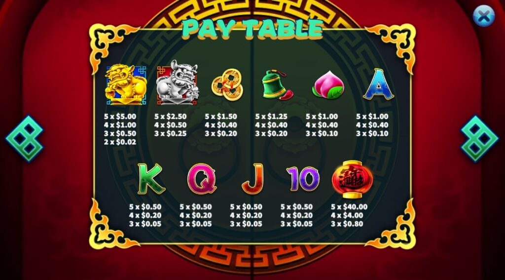 Fortune Lions ค่าย Relax Gaming จากเว็บ สล็อต 888