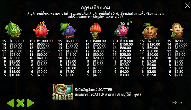 Fruits of the Amazon เว็บเกมสล็อต Pramatic Play KNG368 สล็อต 789