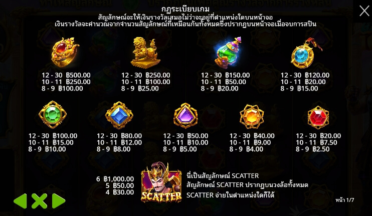 Gates of Gatot Kaca 1000 เว็บเกมสล็อต Pramatic Play KNG368 10 รับ 100 สมาชิกใหม่