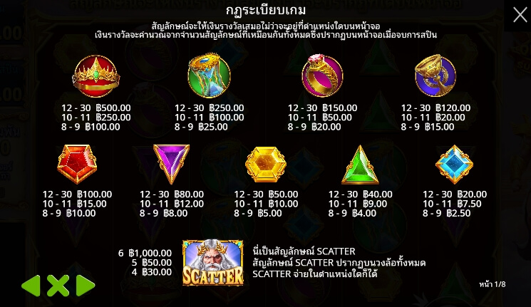 Gates of Olympus Super Scatter จาก เว็บเกมสล็อต Pramatic Play KNG368 สล็อต 888